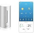 Additional Module for Netatmo Weather Station [並行輸入品]