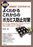 なるほど！これでわかった　図解　よくわかるこれからのポカミス防止対策 (ＤＯ　ＢＯＯＫＳ)
