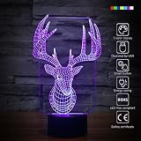 3d Glow Optical Illusion 7 Color Changingフクロウインスピレーション夜間ライトタッチボタンデスクランプテーブルライトホームデコレーション 10