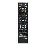 PerFascin 代替リモコン FITS FOR J-MX100RC MAXZEN マクスゼン テレビ リモコン 「2K」モデル J19SK01 J19SK02 J24SK01 J24SK02 J32SK01 J40SK01 J43SK01 J24CH06 J50CH06 J32SK02など