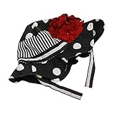 JamieRaeHats SH-BWD-REDLGC 12m-2Y