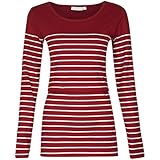 JoJo Maman Bebeジョジョママンベベ(イギリス)/Feeding Top ボーダーナーシングトップ/UKサイズS(日本サイズM)/レッド/B4431RWSS