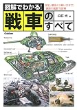 図解でわかる!戦車のすべて