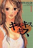『キスキスキス』