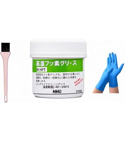 Amazon | クリューバー 高温用フッ素グリース BARRIERTA L55/2 H1