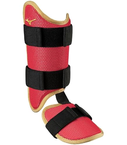 Amazon | NIKE ナイキ ダイヤモンドバッターズレッグガード 右打者用