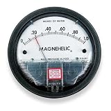 Dwyer 2008 Pressure Gauge, 0 to 8 Inch, H2O [並行輸入品]