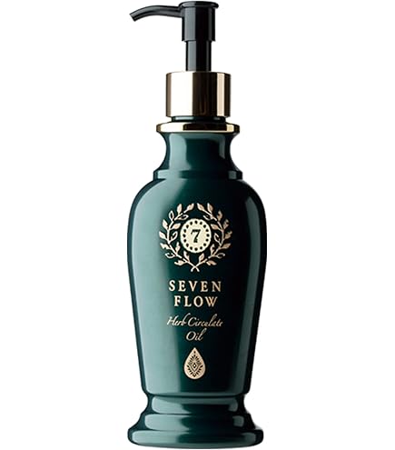 Amazon | セブンフロー ビューティーフルーツミスト | セブンフロー