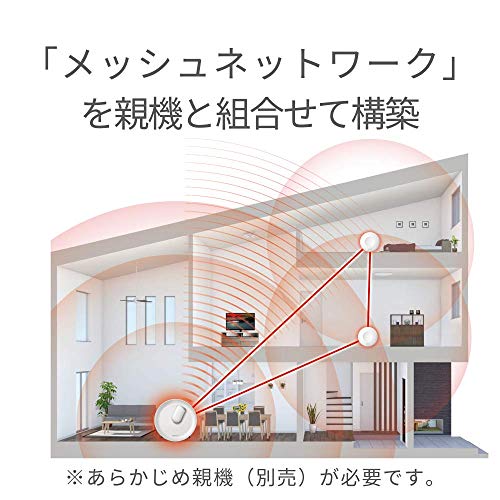 WIFIを隣の家でも使えるようにルーターu0026中継器を導入してみた WRM