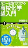 カラー図解でわかる高校化学超入門