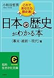 日本の歴史がわかる本＜幕末・維新～現代＞篇