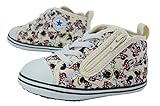 (コンバース)CONVERSE N PT Z 7CK901 MINNIE MOUSE ファーストシューズ ベビー 12.5cm 7CK901(MULTI)