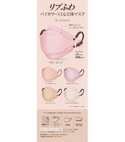 Amazon.co.jp: リブふわ口元立体マスク ホワイト 50枚 : 産業・研究