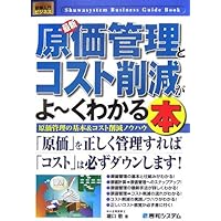 全社・部門別 コストダウンツール集 (コピーして使う！) 全社・部門別 コストダウンツール集 (コピーして使う！) コピー