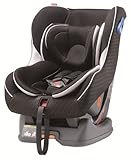 ピジョン サルヴァージュトレス ブラック