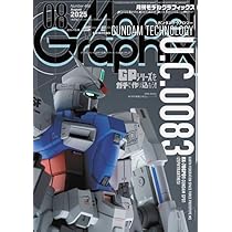 月刊ホビージャパン 全21冊セット 月刊ホビージャパン(Hobby Japan) 2023年8月号 (発売日2023年06