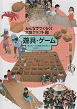 みんなでつくろう大型クラフト 4