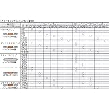 TRUSCO マジックテープ[[(R)]]付コーナーパット幅25・35mm兼用 MCP25