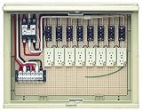 未来工業 屋外電力用仮設ボックス 漏電しゃ断器・分岐ブレーカ・コンセント内蔵 ELB組込品 17A-8C7TW