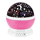 Jpamzceo USB プロジェクターランプ プラネタリウム 自動回転 DC-USB充電ケーブル付き 綺麗な星空 電池/USB給電 雰囲気作り 室内用 (ピンク)