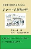 決算書を深読みするためのチャート式財務分析