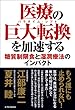 医療の巨大転換（パラダイム・シフト）を加速する―糖質制限食と湿潤療法のインパクト