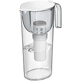 クリンスイ 浄水器 ポット型 【オンライン限定 メーカー純正品 日本製】ろ過水容量:1.0L(全容量:1.7L) CP514-GR カートリッジ1個付
