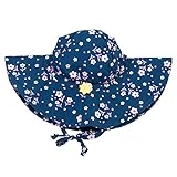 [ アイプレイ ] Iplay 帽子 サンハット 紫外線防止 UVカット サンウェア 787160-6305-52 ネイビーポウジーズ Sun Wear Brim Sun Protection Hat