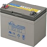 マイト工業 バッテリー WB-2M
