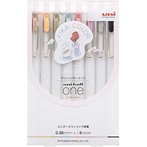 milet CD7枚セット milet CD7枚セット milet CD7枚セット