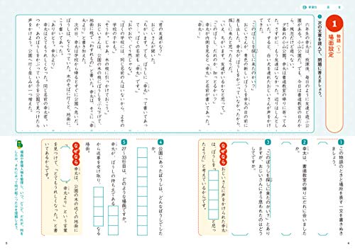 公立中高一貫校 絶対おススメしたい参考書リストを公開します 適性検査対策 ケイティの公立中高一貫校攻略ブログ