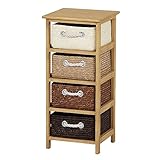 収納家具 タンス チェスト 通気性 が良い ストロー カゴ 木製家具 たんす ラック WOOD PRODUCTS ランドリー ナチュラル