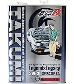 Amazon | TM-SQUARE(TMスクエア)スイフトスポーツZC33S専用