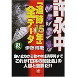 イトマン事件の へそ 潰されてたまるか わが社を 朝日クリエライブラリー 高瀬 湊 本 通販 Amazon