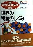 図解・世の中こうなっている PART10 最新版