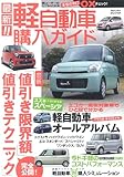 最新!!軽自動車購入ガイド (SAKURA・MOOK 64)