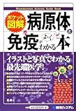 ポケット図解 病原体と免疫がよーくわかる本 by トリコ