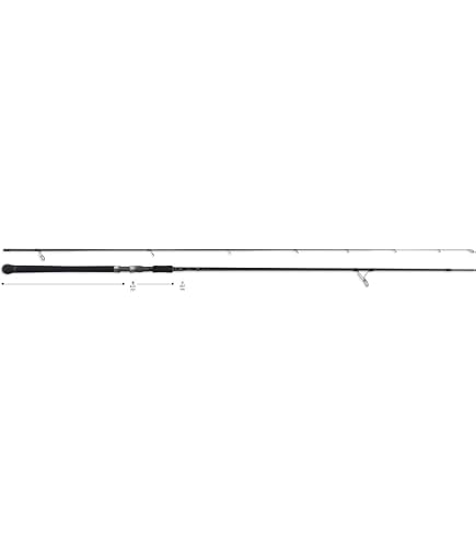 Amazon | RippleFisher Avarice 110H Nano/リップルフィッシャー