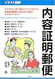 イラスト図解 内容証明郵便