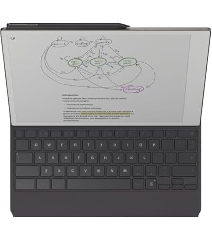 reMarkable 2 電子ノート 黒 ブックフォリオ付き 電子ペーパーのタブレット端末「reMarkable 2」は最高のメモ体験を