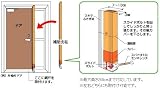 補助支柱　NHS-240