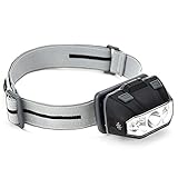 Soomloom H1 LED ヘッドライト ヘッドウォーズ ランタン アウトドアギア 4つモード IPX6防水 無断階照度調整機能 (ブラック)