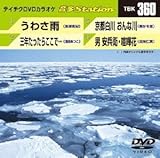 �e�C�`�NDVD�J���I�P ����Station