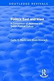 Politics East and West: A Comparison of Japanese and British Political Culture