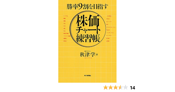 勝率9割を目指す 株価チャート練習帳 秋津 学 本 通販 Amazon