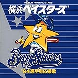 盛田幸妃のテーマ