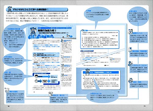民法 参考書 過去問12冊からのおすすめ本しない本 21年 独学での公務員試験はチャーリィ式