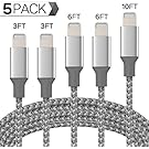 Playlist: The Very Best Of Ricky Martin by Ricky Martin (2012-10-09)