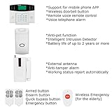 lcd security wireless gsm auto dial home house burglar intruder