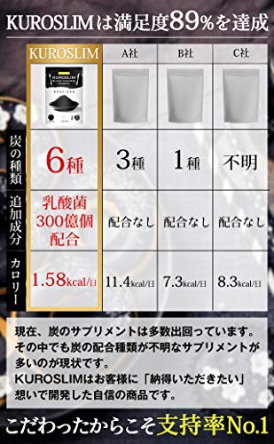 飲むだけでー３ 楽して痩せれる 魔法のダイエットサプリメントとは ぷらっと Com